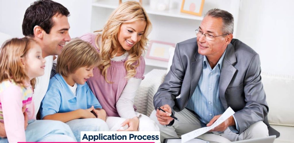 Work and Family VISA Application Process